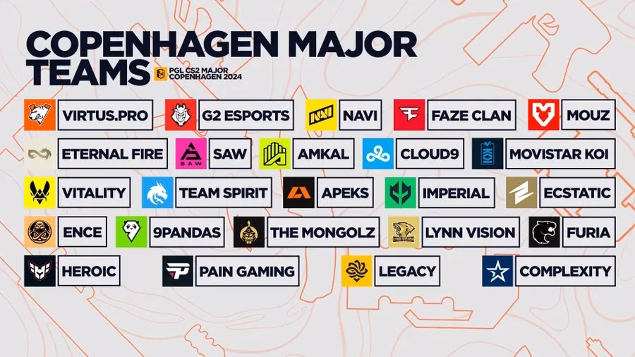 pgl-copenhagen-major-the-first-cs2-major-that-changed-everything-image-0